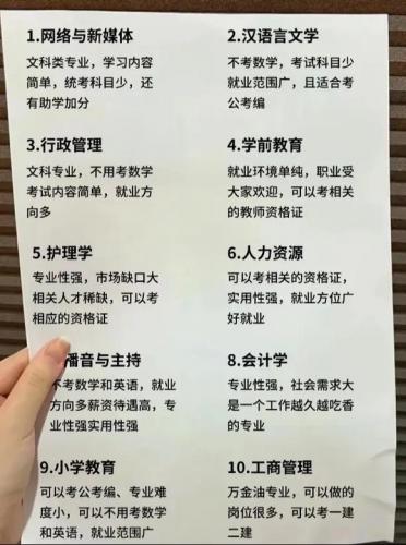 自考什么专业适合女孩学(女生自考本科学什么专业比较好)