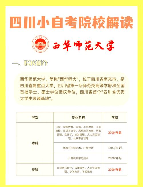 西华师范大学小自考多少钱,西华师范大学小自考报名时间?