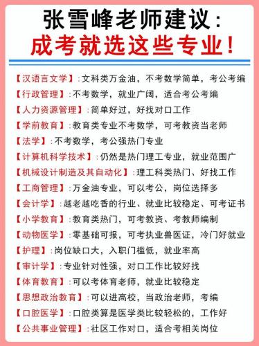 济源市成考专业有哪些专业?济源市成人学校有哪些?