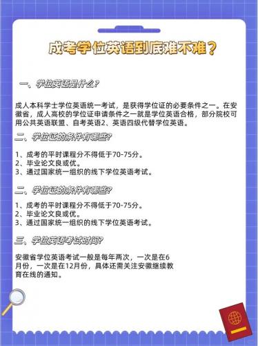 成考英语专业要学哪些课程,成考英语专业考什么科目