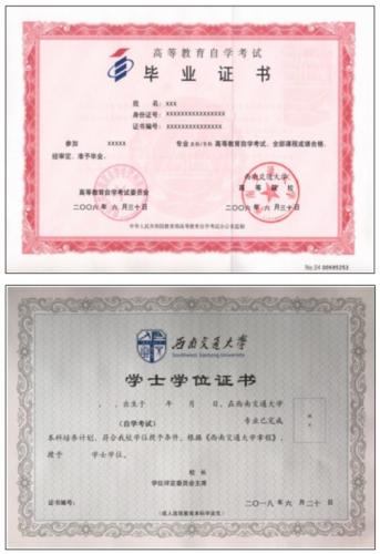 西南交大自考王牌专业是什么(西南交通大学的王牌专业是什么)