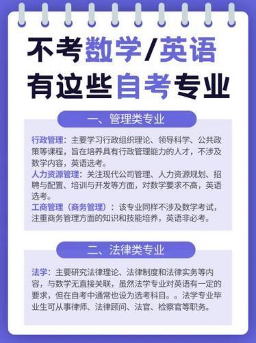 自考不用学数学的专业是什么(自考大专哪个专业没有高数和英语)