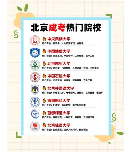 江陵县成考院校有哪些学校,江陵县有几个高中学校?