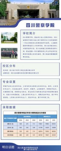 成考怎么上警校专业呢女生?成人高考考警察怎么选择专业?