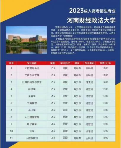 河南成考调剂院校有哪些(河南成考怎么调剂)