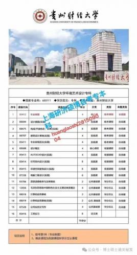 贵州自考可以考什么专业(贵州自学考试有哪些专业)