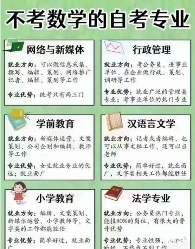 广西最好的自考专业是哪些(自考本科最好什么专业)