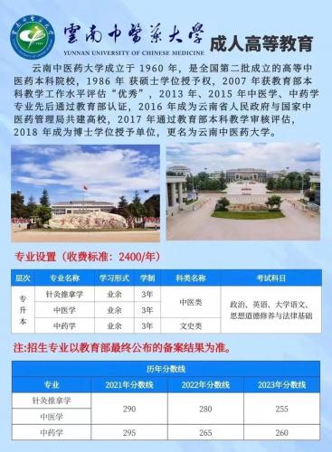 洛阳成考高起专怎么选学校(洛阳成人学历提升培训机构哪家好)