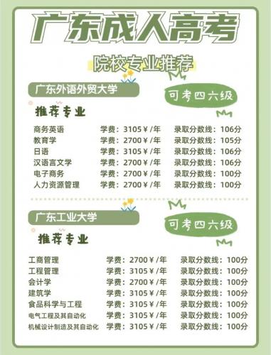 广东成考艺术类专业有哪些?广东成考艺术类专业有哪些学校?