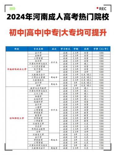 肥东县成考专业有哪些学校,肥东县成考专业有哪些学校招生?