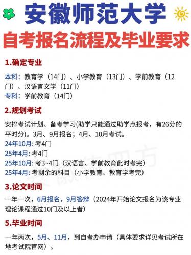 自考大专如何报名学校考试,自考大专如何报名学校考试呢