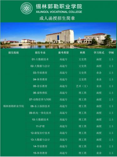 丹东市成考专业有哪些大学?丹东成人高考可以报考什么学校?