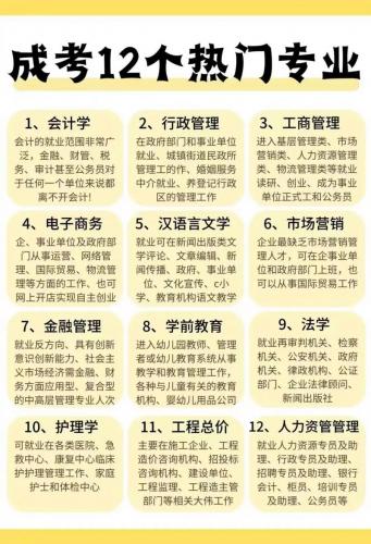 成考一般选什么专业,成考选什么专业重要吗?