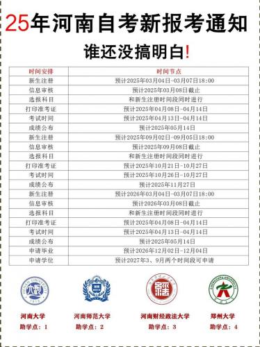 自考大学专业取消了怎么办(报考的自考专业停考了,该怎么办)