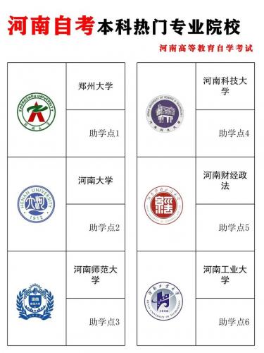 河南自考可以考什么学校,河南自考可以考什么学校啊