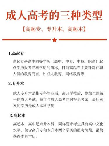 成考什么专业最难,成考哪种专业通过率高?