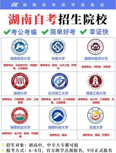 湖南自考本科考哪些专业，湖南自考本科考哪些专业好