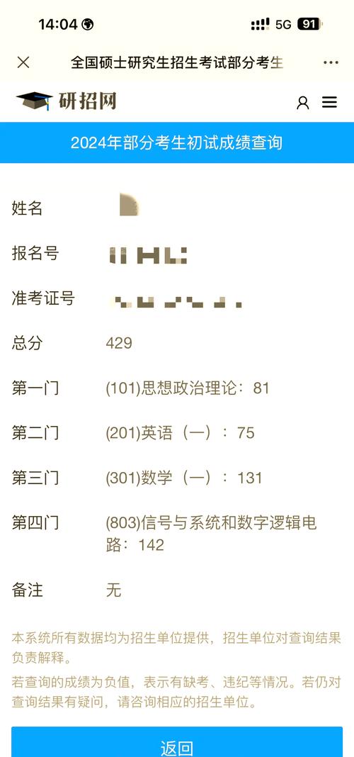 哈工大有什么自考专业(哈工大有什么专业)