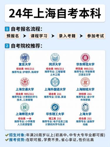 上海自考大专选专业有哪些(上海交通大学自考专科有哪些专业)