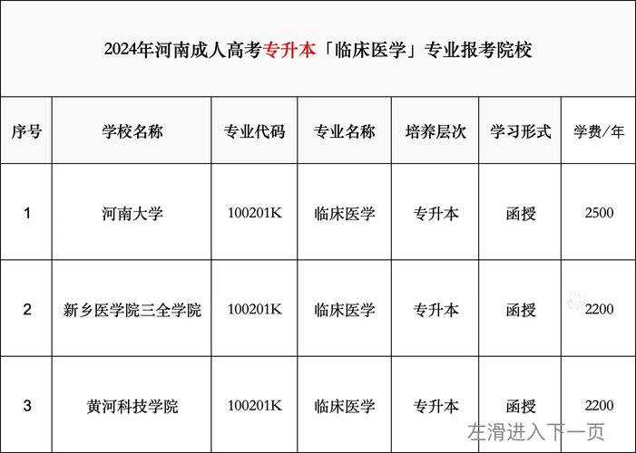 栾城成考有哪些学校招生(河北函授学校有哪些)