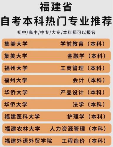 福建小自考有什么专业就业(小自考可以选择什么专业)