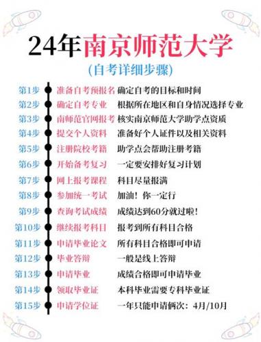 南师大自考有什么专业吗(江苏自考，汉语言文学专业，考哪几门请全部列出来)