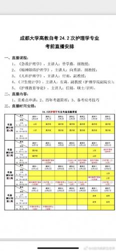 成考护理学专业学什么课程，成考报考护理专业的条件？