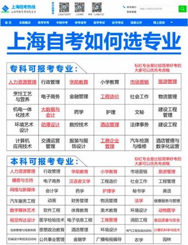 自考适合什么人学的专业(28岁自考本科选什么专业好)