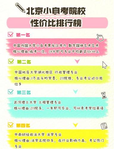 北京可以自考有哪些专业吗,北京自考本科有哪些专业可以选?