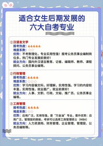 自考本科选择专业怎么选择(如何选择自考专业)
