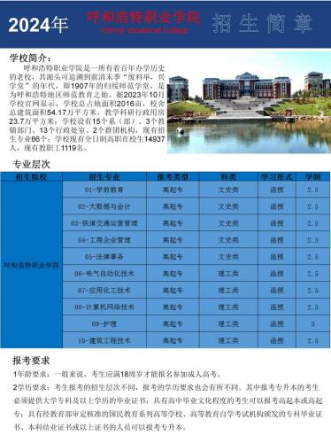 成考有什么学校可以录取(哪些学校招收成人高考的学生)