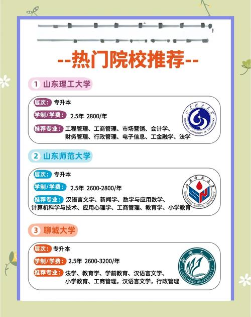 枣庄学院成考书本费多少钱(成人函授本科还有教材费吗)