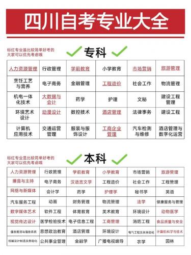 四川小自考考什么专业好？四川小自考含金量？