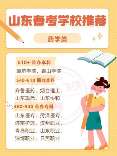 药学专业小自考学校有哪些(药学自考本科哪个学校比较好)