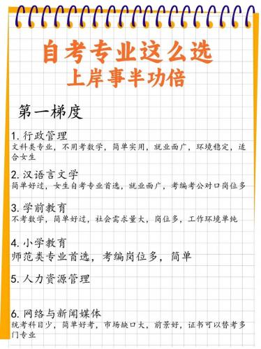 自考大专选什么专业好呢(自考大专选什么专业好)