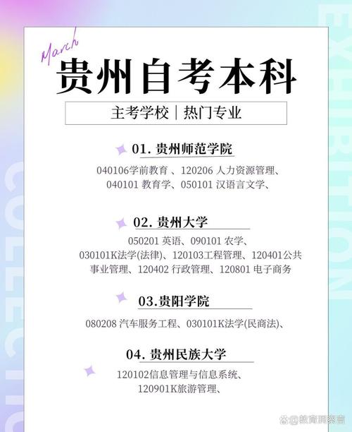 贵州自考专业有哪些科目可选学校(贵州自学考试有哪些专业)