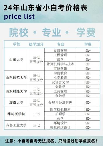 自考花费最少的专业有哪些,自考花费时间多吗