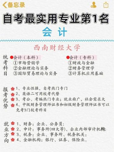 江苏大自考会计专业考哪些(2021江苏自考本科会计学考试科目)