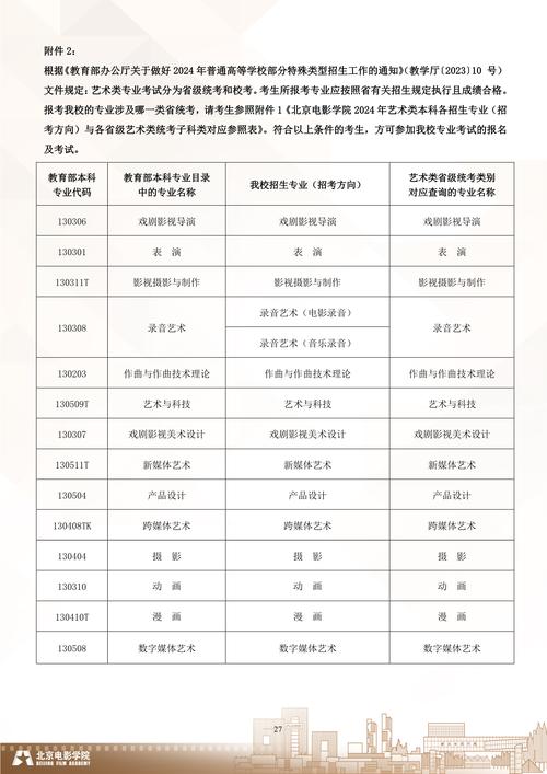 北京电影学院成考都考什么(成考北影怎么考，考试项目有什么，分数大约是多少)