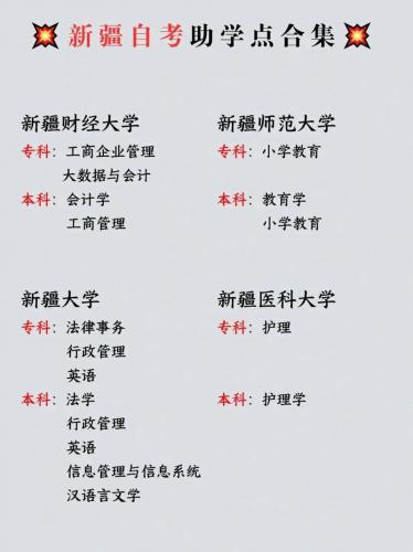 新疆自考教育学专业有哪些学校(新疆师范大学自考本科教育学专业有什么科目)