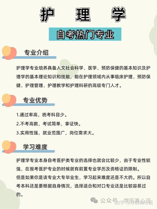 护理小自考一般考什么专业(湖北护理小自考统考哪几门)