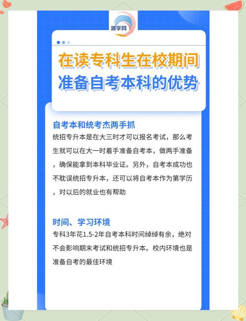 英语专业自考本科备考多久(自考本科建议每科备考多久)
