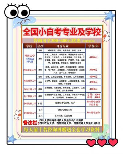 成人自考本专业怎么选学校(成人自考学校该怎么选择)