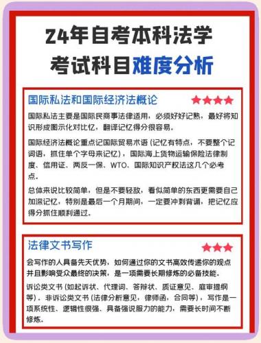 自考本科法律专业怎么学(自考法学怎么备考)