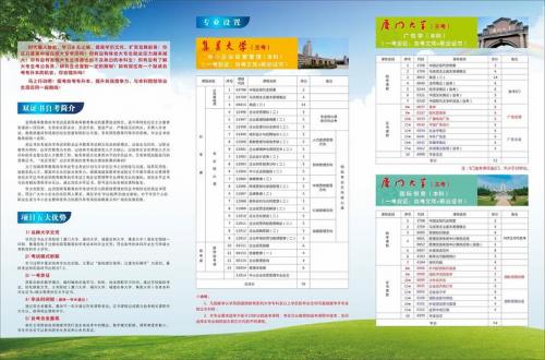 自考广告类专业有哪些学校?自考广告学好考吗?