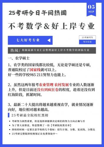 不考数学的自考专业有哪些,不考数学的专业知乎
