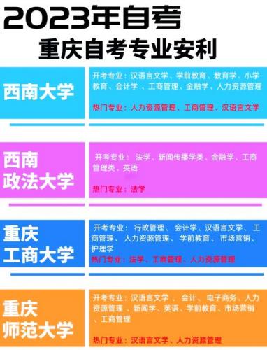 重庆成人自考学什么专业好(成人自考考什么专业好)