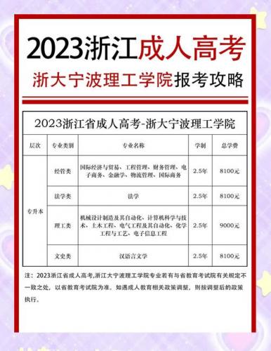 宁波成考专科学校有哪些？宁波成人技校有哪些？