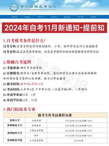 贵州自考本有哪些专业,贵州自考本科条件?