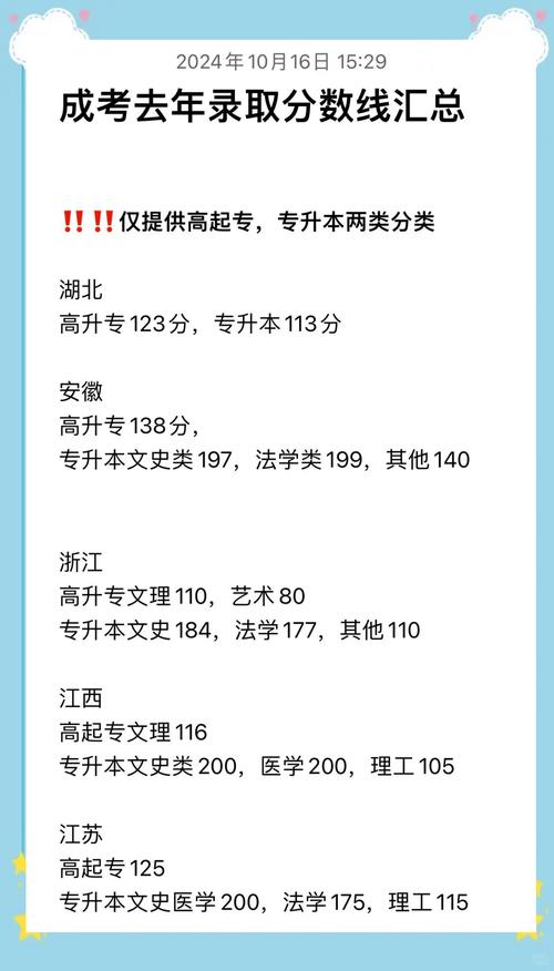 成考一个学校大概录取多少人(2021年成人高考要录取多少学生)